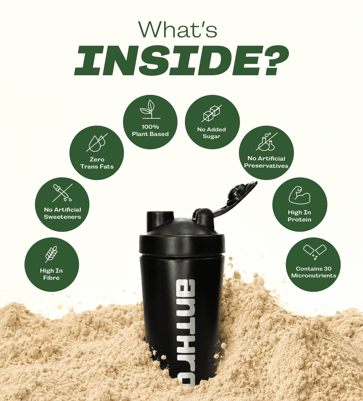 #choose what fits your routine_monthly pack: 2 x 14-meal pouch